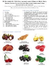 Bio Therapeutical study of Herbal dietary supplement composed of Mangosteen , Siberian Ginseng,
Maca root, Elderberry, Raspberry, Sourcherry , Black currant, Ganoderma and Moringa